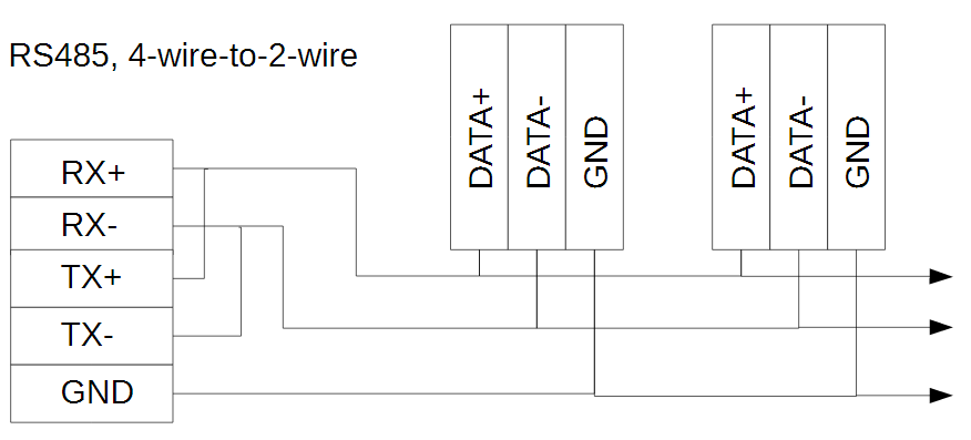 Image result for rs485 2 wire to 4 wire